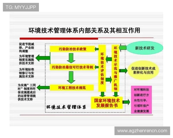 PA视讯官方网站的客户服务与技术支持体系全面介绍及用户常见问题解答