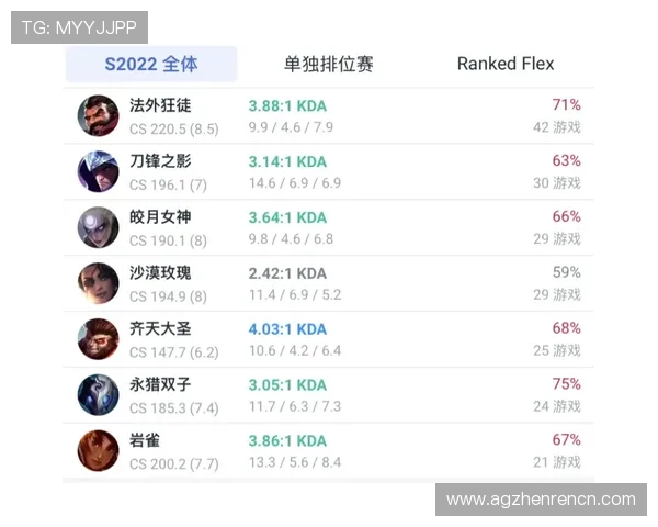 华体会体育百家乐全面攻略助你轻松掌握游戏技巧提升胜率 华体会体育百家乐全面攻略助你轻松掌握游戏技巧提升胜率