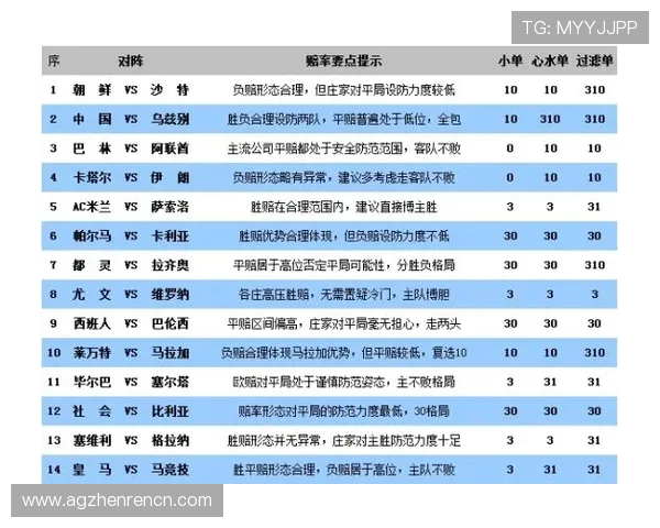 新爱体育滚球盘高赔率策略分享让你在激烈竞争中稳获丰厚回报