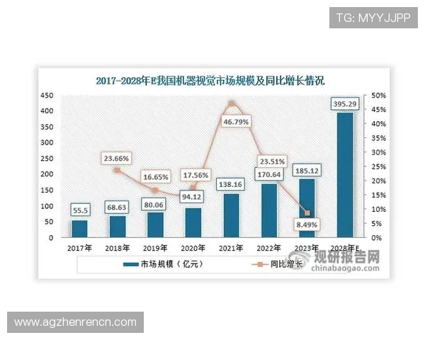 深入探讨db娱乐预测在影视娱乐领域的应用与未来前景变化 深入探讨db娱乐预测在影视娱乐领域的应用与未来前景变化