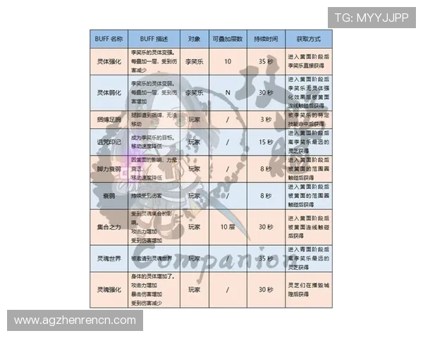 百家乐下三路秘籍全方位指导帮助新手快速入门赢得更多 百家乐下三路秘籍全方位指导帮助新手快速入门赢得更多