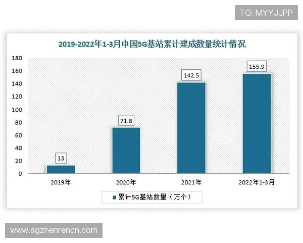 分析真人游戏室的市场前景与投资价值,助你把握行业发展新机遇 分析真人游戏室的市场前景与投资价值,助你把握行业发展新机遇