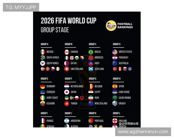 2026年世界杯挪威对阵法国比赛比分表完整下载及赛事分析指南